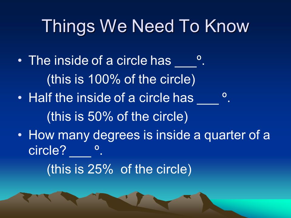 Things We Need To Know The inside of a circle has ___º.