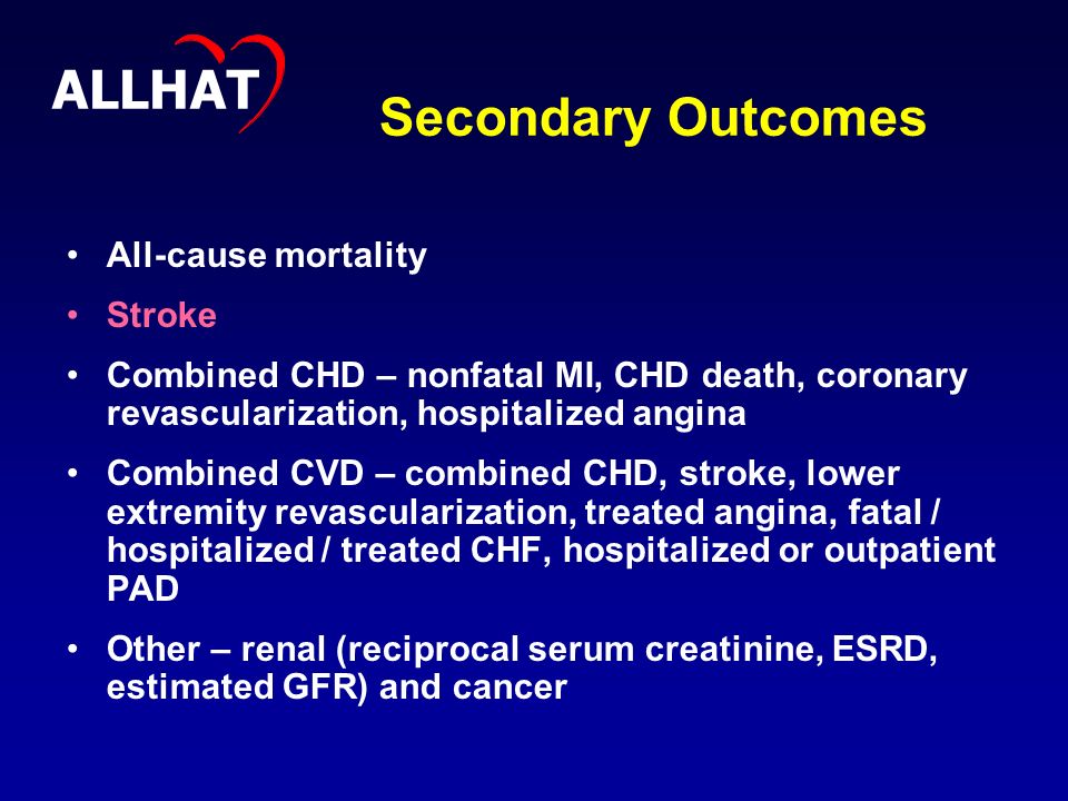 Secondary Outcomes All-cause mortality Stroke Combined CHD – nonfatal MI, CHD death, coronary revascularization, hospitalized angina Combined CVD – combined CHD, stroke, lower extremity revascularization, treated angina, fatal / hospitalized / treated CHF, hospitalized or outpatient PAD Other – renal (reciprocal serum creatinine, ESRD, estimated GFR) and cancer ALLHAT
