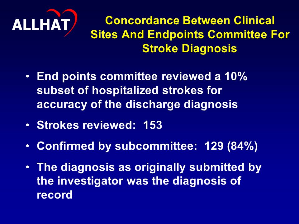 Concordance Between Clinical Sites And Endpoints Committee For Stroke Diagnosis End points committee reviewed a 10% subset of hospitalized strokes for accuracy of the discharge diagnosis Strokes reviewed: 153 Confirmed by subcommittee: 129 (84%) The diagnosis as originally submitted by the investigator was the diagnosis of record ALLHAT