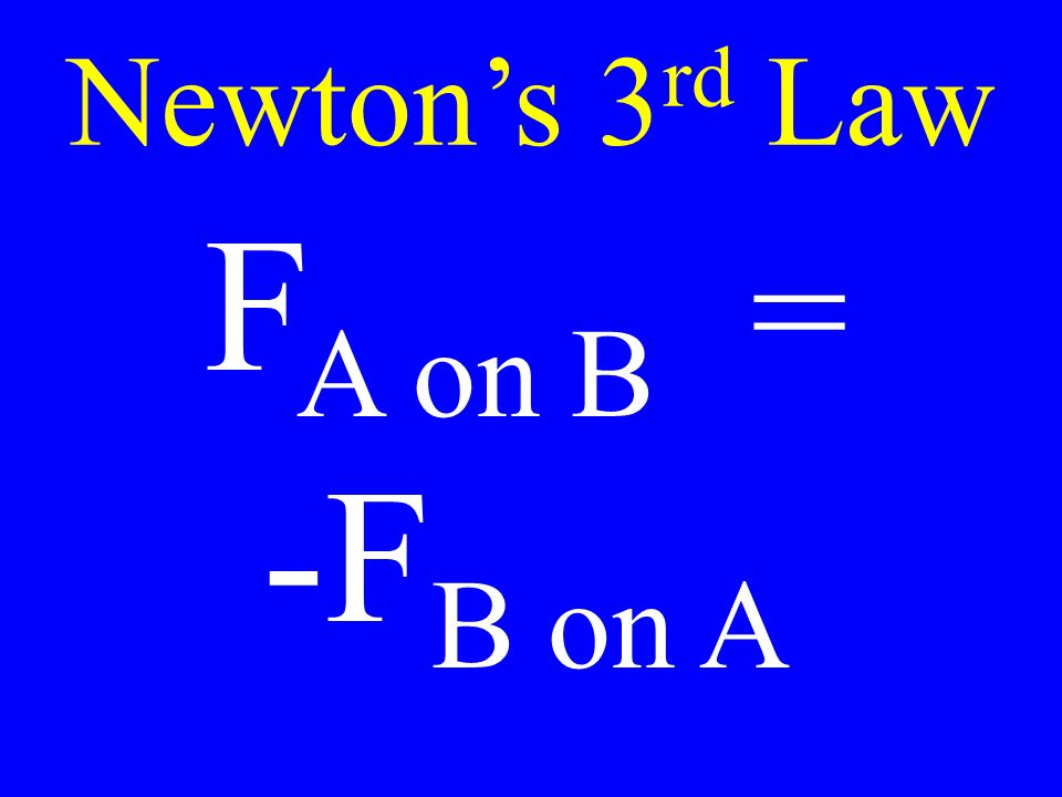 Newton’s 3 rd Law F A on B = -F B on A