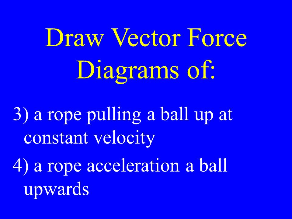 Draw Vector Force Diagrams of: 3) a rope pulling a ball up at constant velocity 4) a rope acceleration a ball upwards