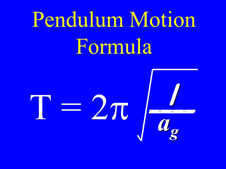 Pendulum Motion Formula T = 2  ---- l agagagag