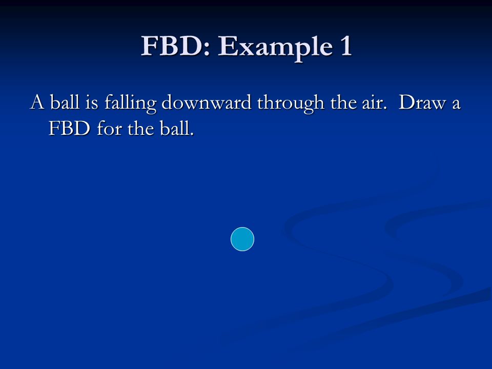 FBD: Example 1 A ball is falling downward through the air. Draw a FBD for the ball.
