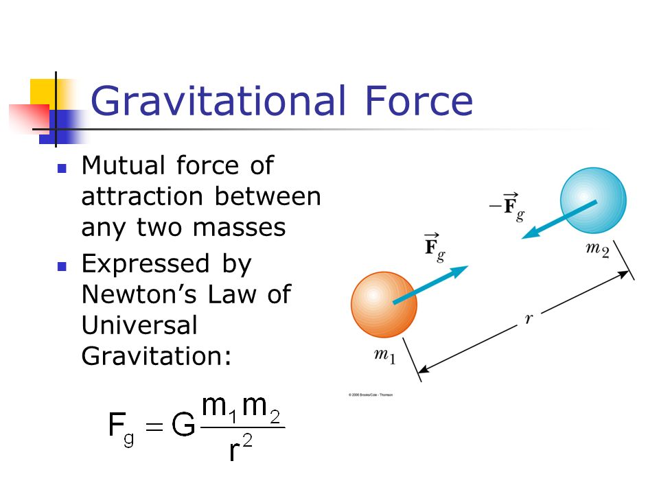 Gravitational Force Mutual force of attraction between any two masses Expressed by Newton’s Law of Universal Gravitation: