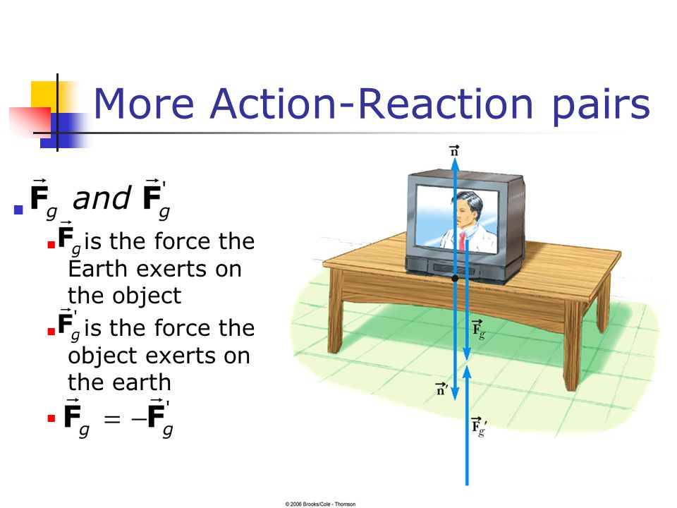 More Action-Reaction pairs is the force the Earth exerts on the object is the force the object exerts on the earth