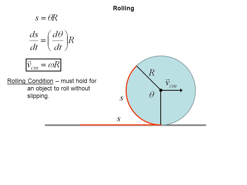 Rolling. Rolling Condition – must hold for an object to roll without  slipping. - ppt download