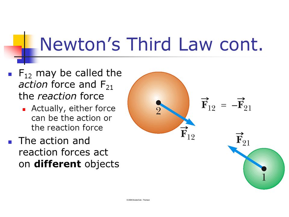 Newton’s Third Law cont.