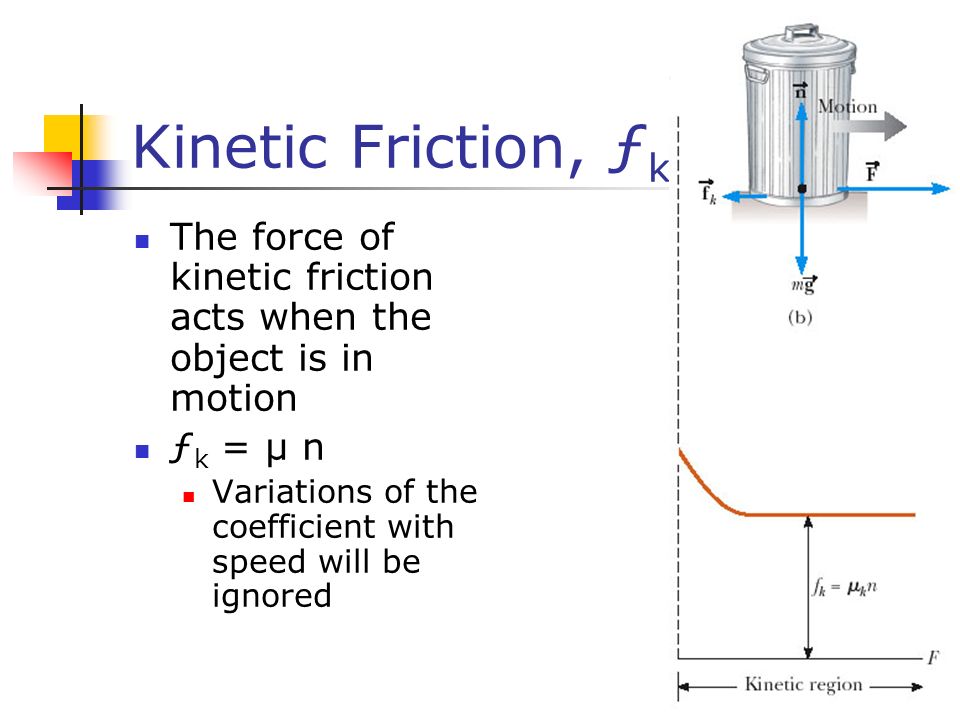 Kinetic Friction, ƒ k The force of kinetic friction acts when the object is in motion ƒ k = µ n Variations of the coefficient with speed will be ignored