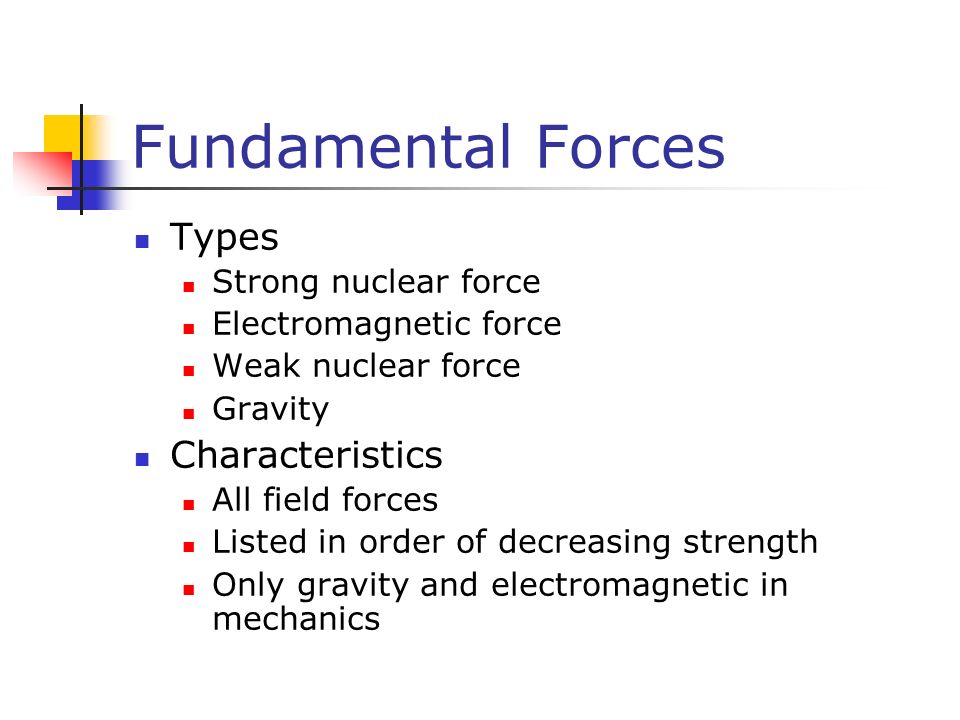Fundamental Forces Types Strong nuclear force Electromagnetic force Weak nuclear force Gravity Characteristics All field forces Listed in order of decreasing strength Only gravity and electromagnetic in mechanics