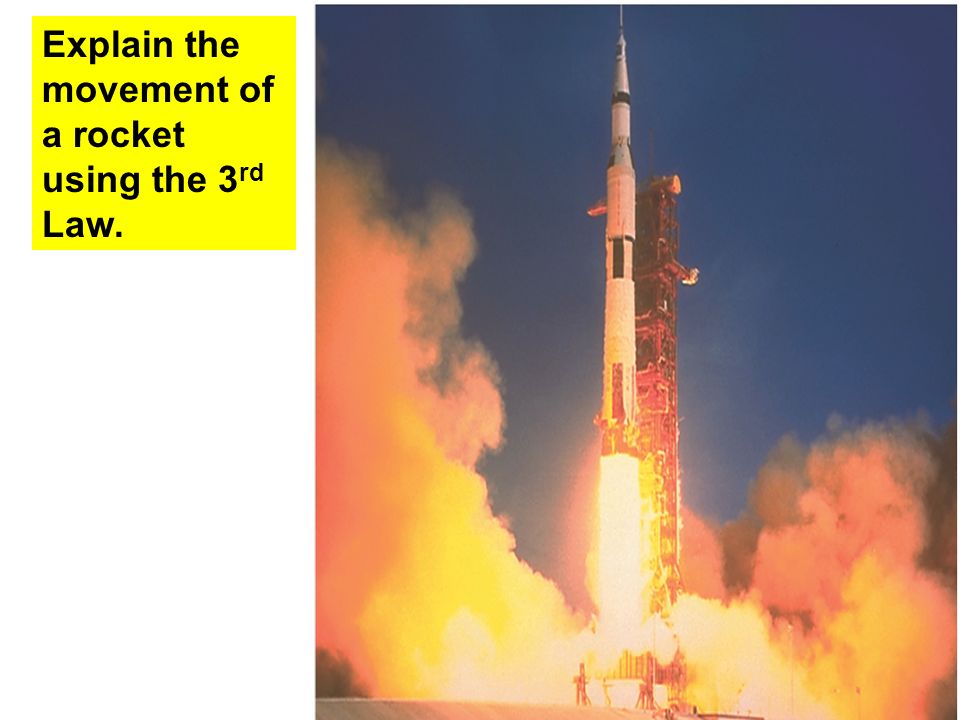 Explain the movement of a rocket using the 3 rd Law.