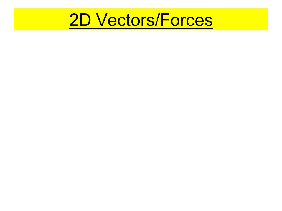 2D Vectors/Forces