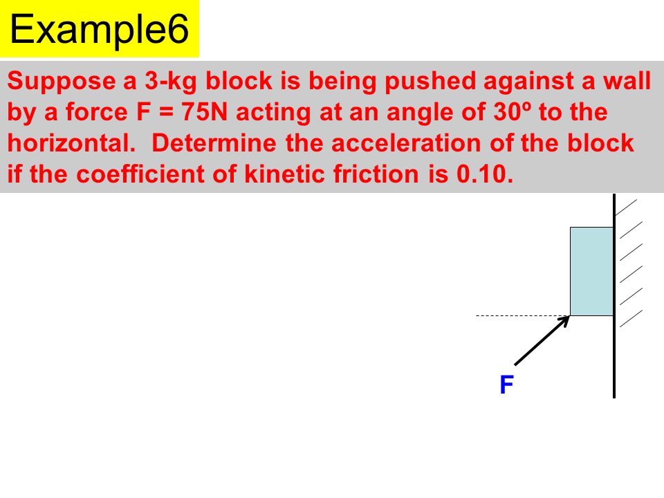 Suppose a 3-kg block is being pushed against a wall by a force F = 75N acting at an angle of 30º to the horizontal.