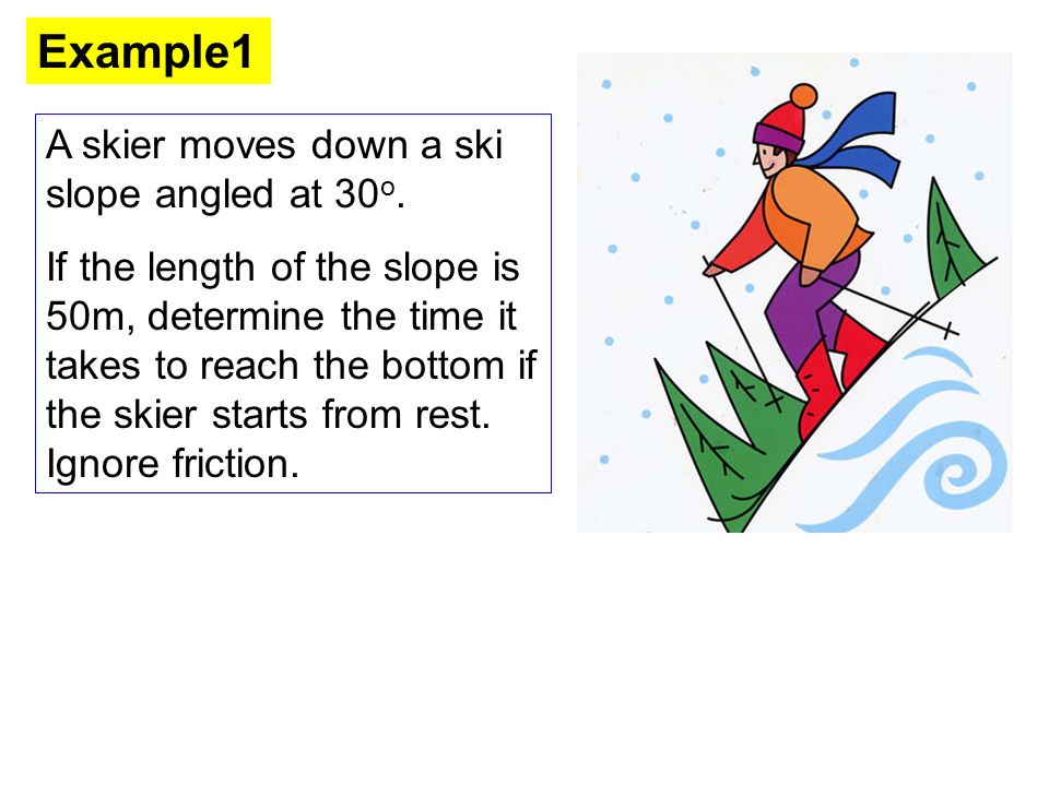 A skier moves down a ski slope angled at 30 o.