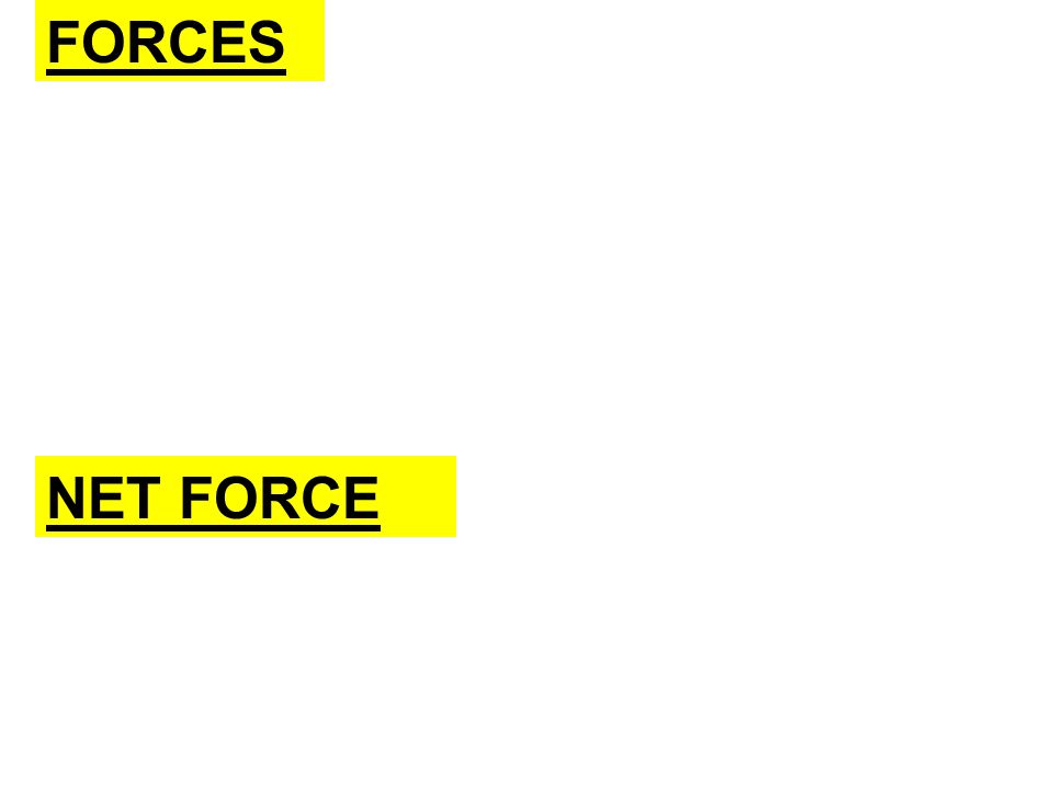 FORCES NET FORCE
