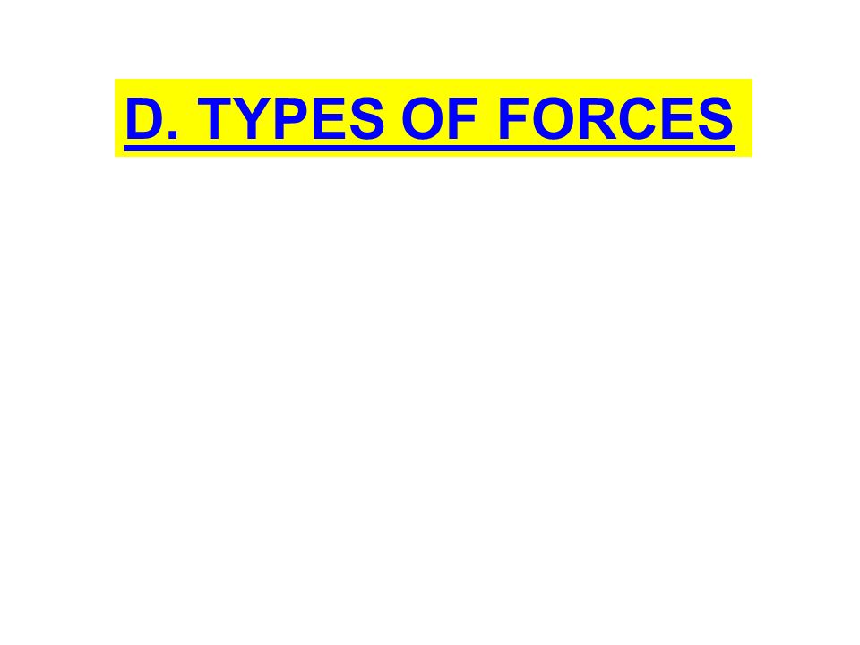 D. TYPES OF FORCES