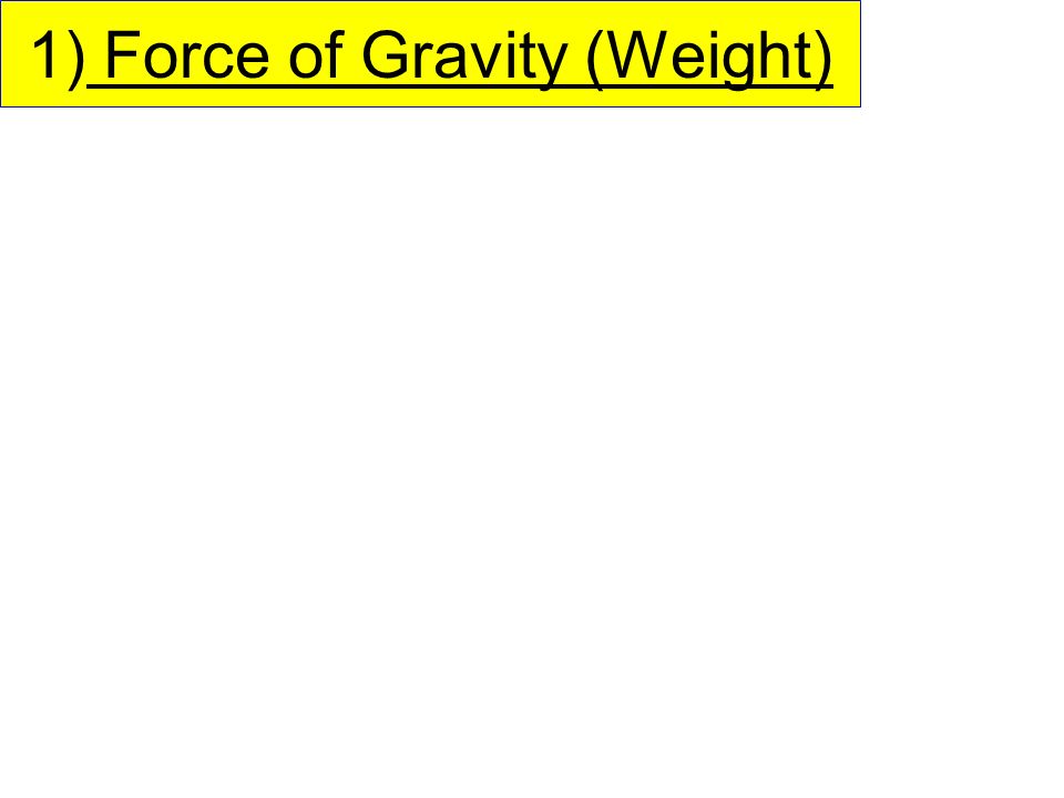 1) Force of Gravity (Weight)
