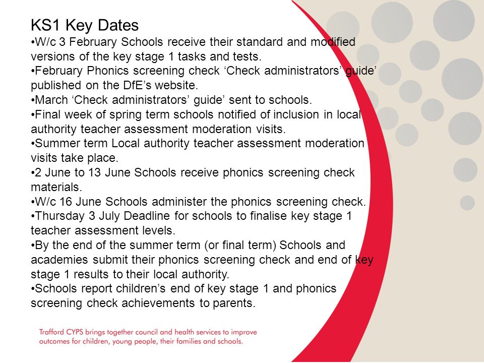 KS1 Key Dates W/c 3 February Schools receive their standard and modified versions of the key stage 1 tasks and tests.