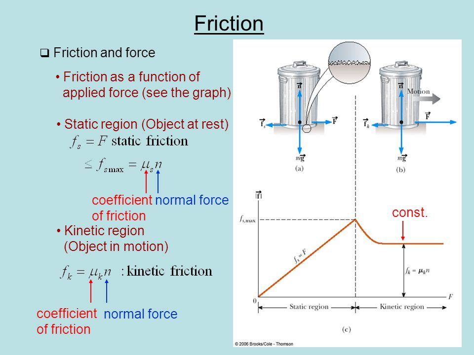 Friction  Friction and force Friction as a function of applied force (see the graph) Static region (Object at rest) Kinetic region (Object in motion) normal force coefficient of friction normal forcecoefficient of friction const.