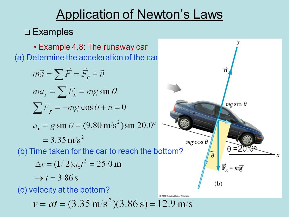 Application of Newton’s Laws  Examples Example 4.8: The runaway car  =20.0 o (a) Determine the acceleration of the car.
