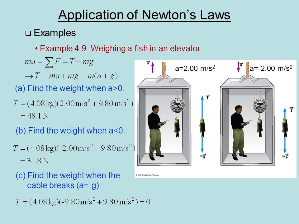 Application of Newton’s Laws  Examples Example 4.9: Weighing a fish in an elevator (a) Find the weight when a>0.