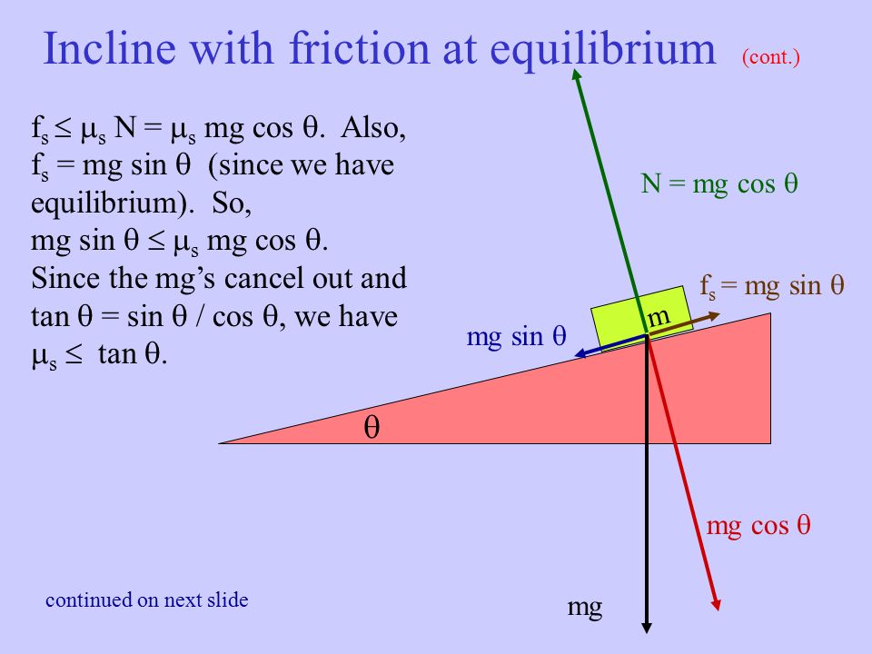 Incline with friction at equilibrium m  mg mg cos  mg sin  f s = mg sin  N = mg cos  At equilibrium F net = 0, so all forces must cancel out.