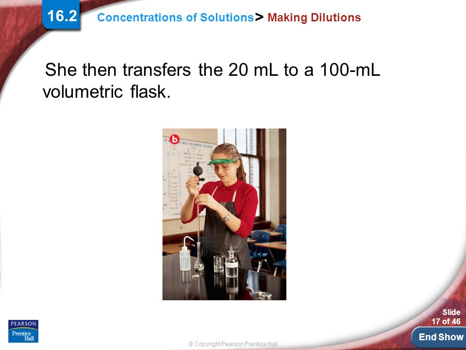 End Show Slide 17 of 46 © Copyright Pearson Prentice Hall Concentrations of Solutions > Making Dilutions She then transfers the 20 mL to a 100-mL volumetric flask.