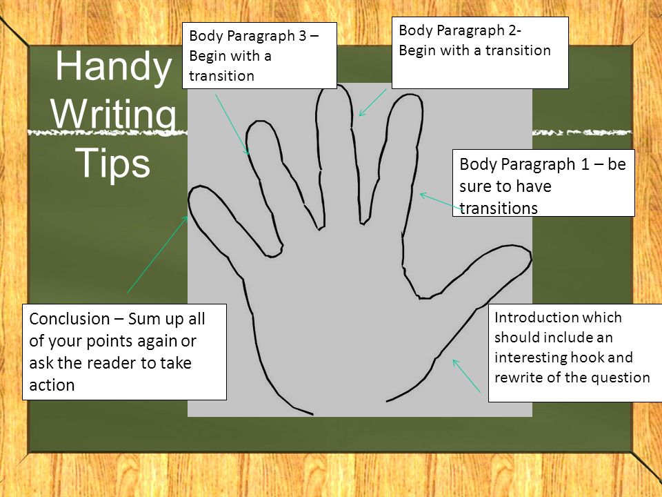 Handy Writing Tips Conclusion – Sum up all of your points again or ask the reader to take action Introduction which should include an interesting hook and rewrite of the question Body Paragraph 1 – be sure to have transitions Body Paragraph 2- Begin with a transition Body Paragraph 3 – Begin with a transition