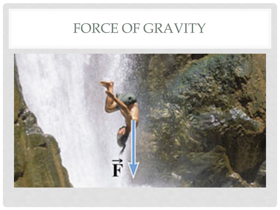 FORCE OF GRAVITY