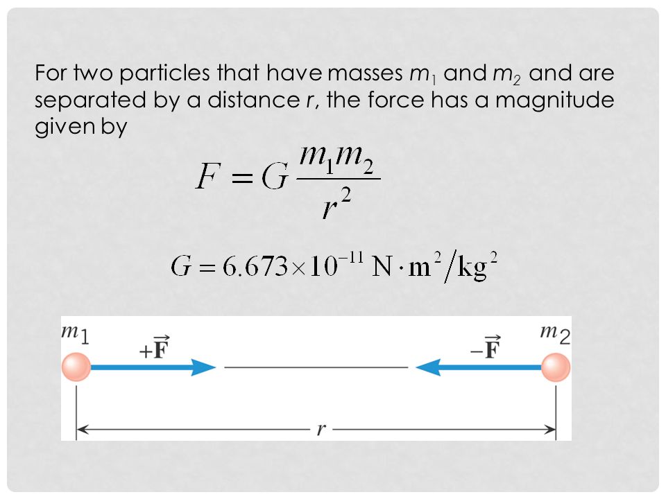 For two particles that have masses m 1 and m 2 and are separated by a distance r, the force has a magnitude given by