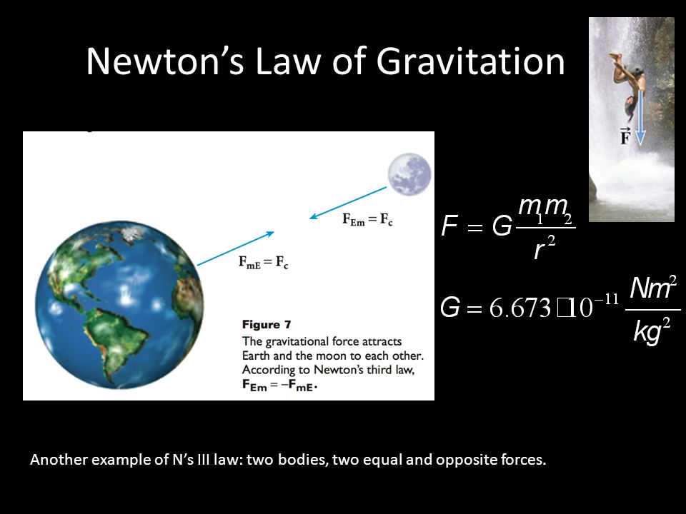 Newton’s Law of Gravitation Another example of N’s III law: two bodies, two equal and opposite forces.