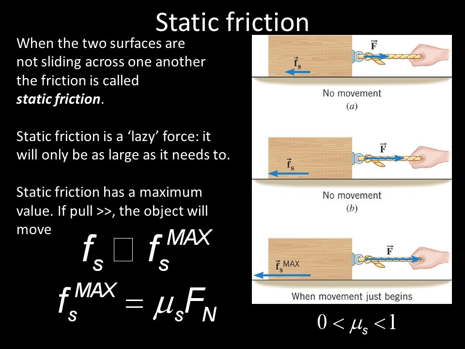 Static friction When the two surfaces are not sliding across one another the friction is called static friction.