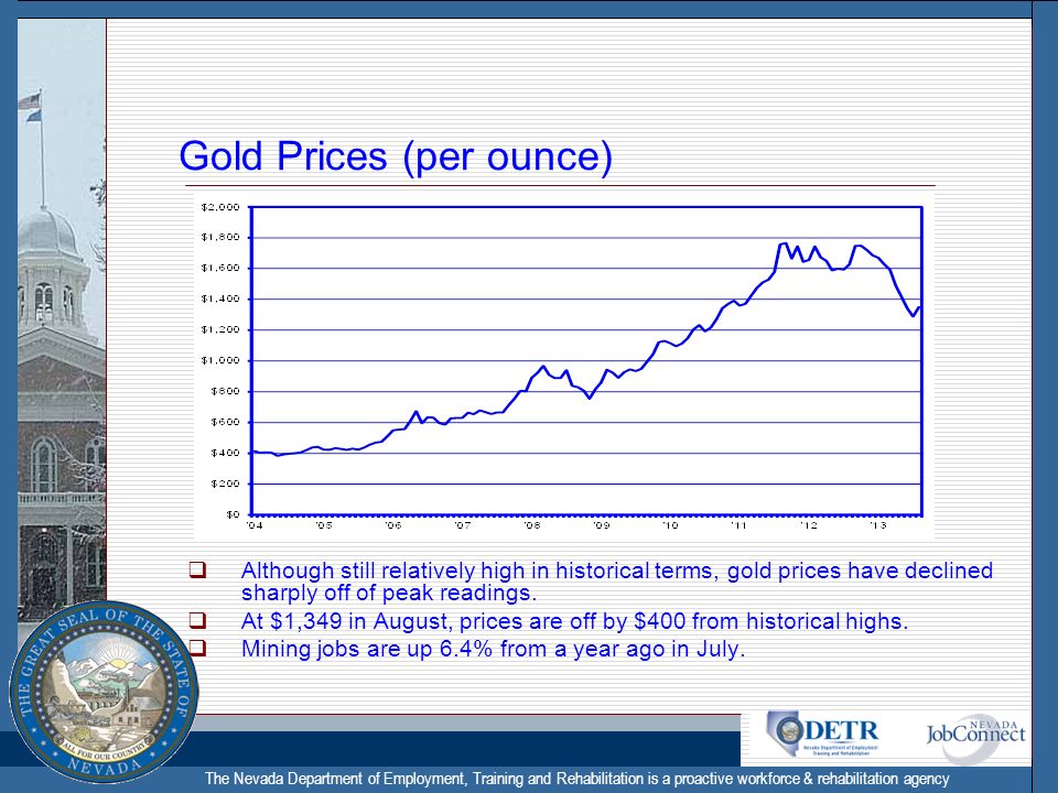 The Nevada Department of Employment, Training and Rehabilitation is a proactive workforce & rehabilitation agency Gold Prices (per ounce)  Although still relatively high in historical terms, gold prices have declined sharply off of peak readings.