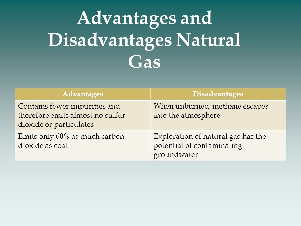 Disadvantages Of Natural Gas >> Chapter 12 Nonrenewable Energy Resources Nonrenewable Energy Disadvantages Of Natural Gas >> Chapter 12 Nonrenewable Energy Resources Nonrenewable Energy