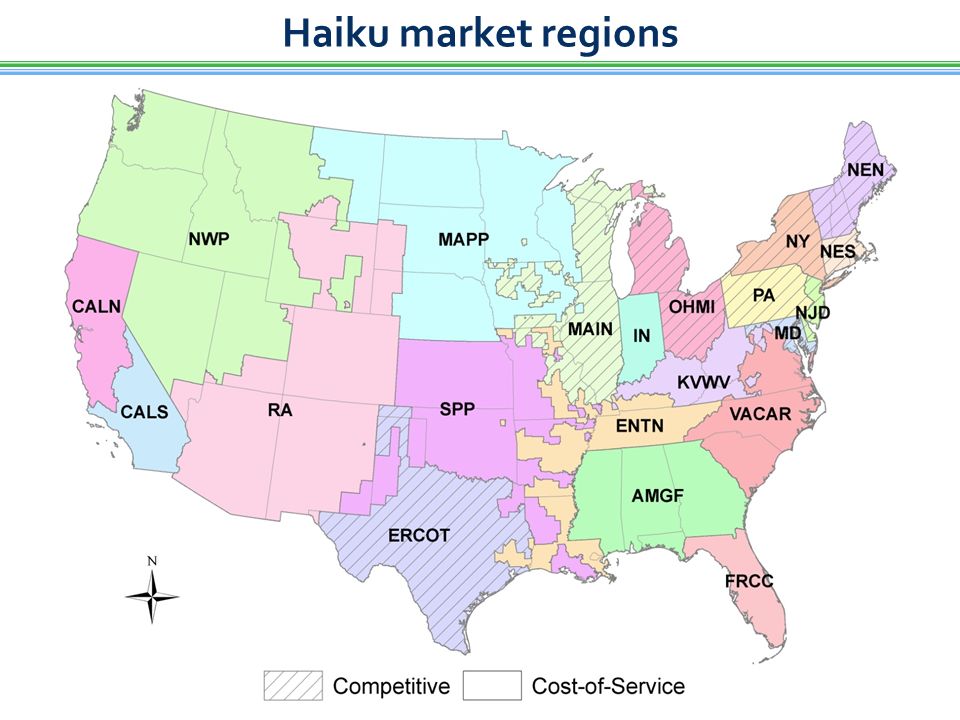 Haiku market regions