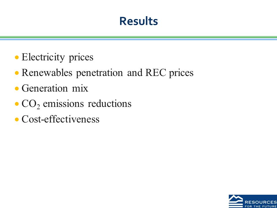Results  Electricity prices  Renewables penetration and REC prices  Generation mix  CO 2 emissions reductions  Cost-effectiveness