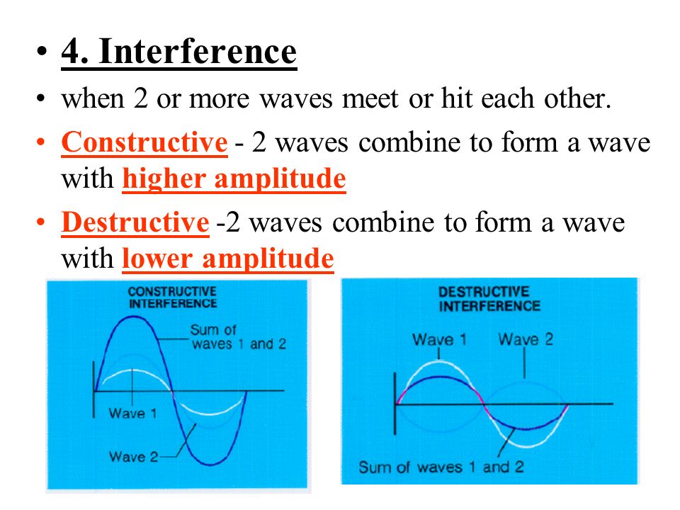 4. Interference when 2 or more waves meet or hit each other.