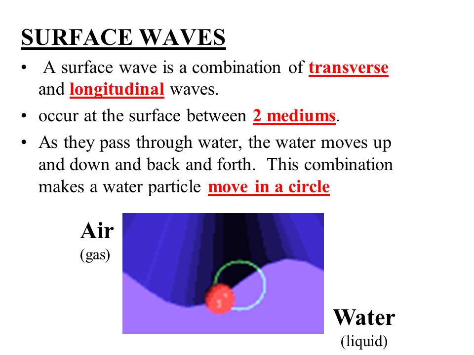 SURFACE WAVES A surface wave is a combination of transverse and longitudinal waves.