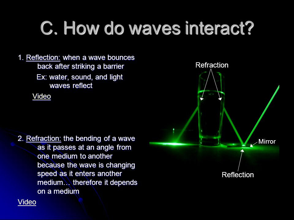 C. How do waves interact. 1.