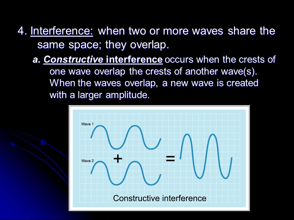 4. Interference: when two or more waves share the same space; they overlap.