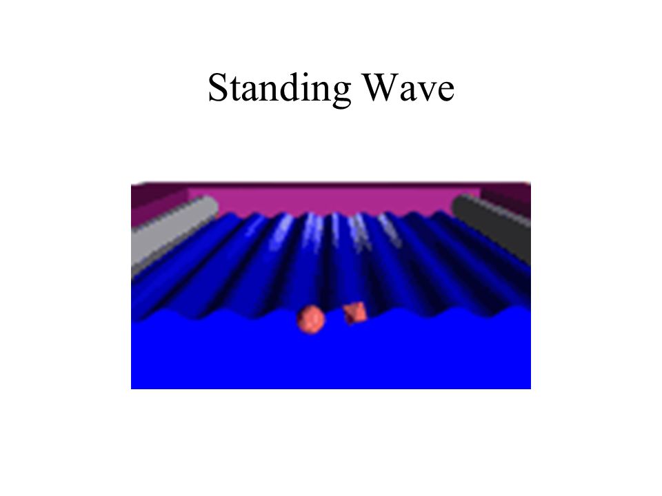 Standing Wave