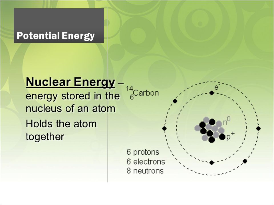 Nuclear Energy – energy stored in the nucleus of an atom Holds the atom together Nuclear Energy – energy stored in the nucleus of an atom Holds the atom together Potential Energy