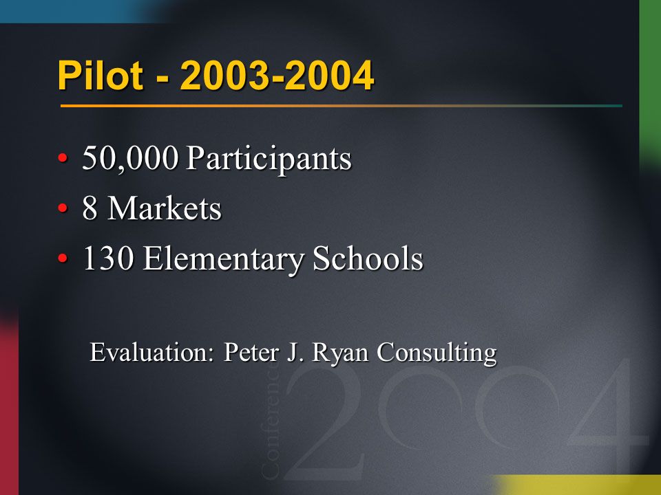 Pilot ,000 Participants50,000 Participants 8 Markets8 Markets 130 Elementary Schools130 Elementary Schools Evaluation: Peter J.