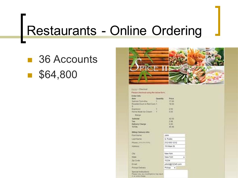 Restaurants - Online Ordering 36 Accounts $64,800