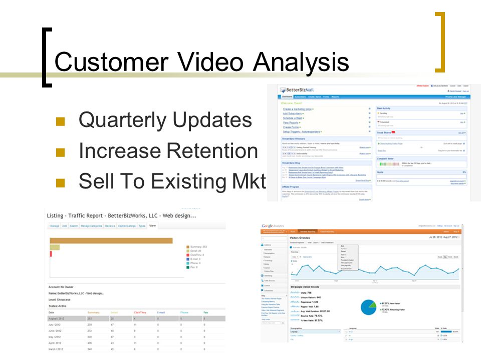 Customer Video Analysis Quarterly Updates Increase Retention Sell To Existing Mkt
