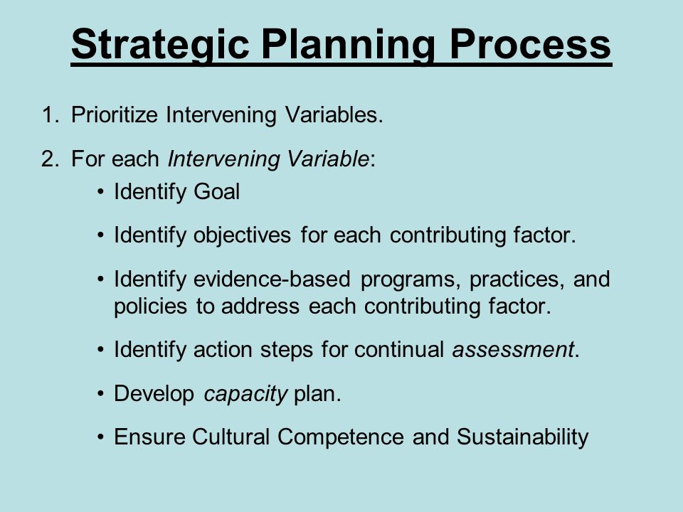 Strategic Planning Process 1.Prioritize Intervening Variables.