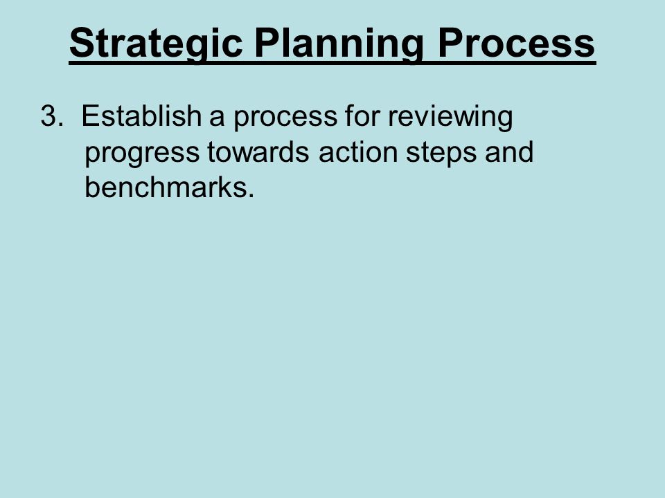 Strategic Planning Process 3.
