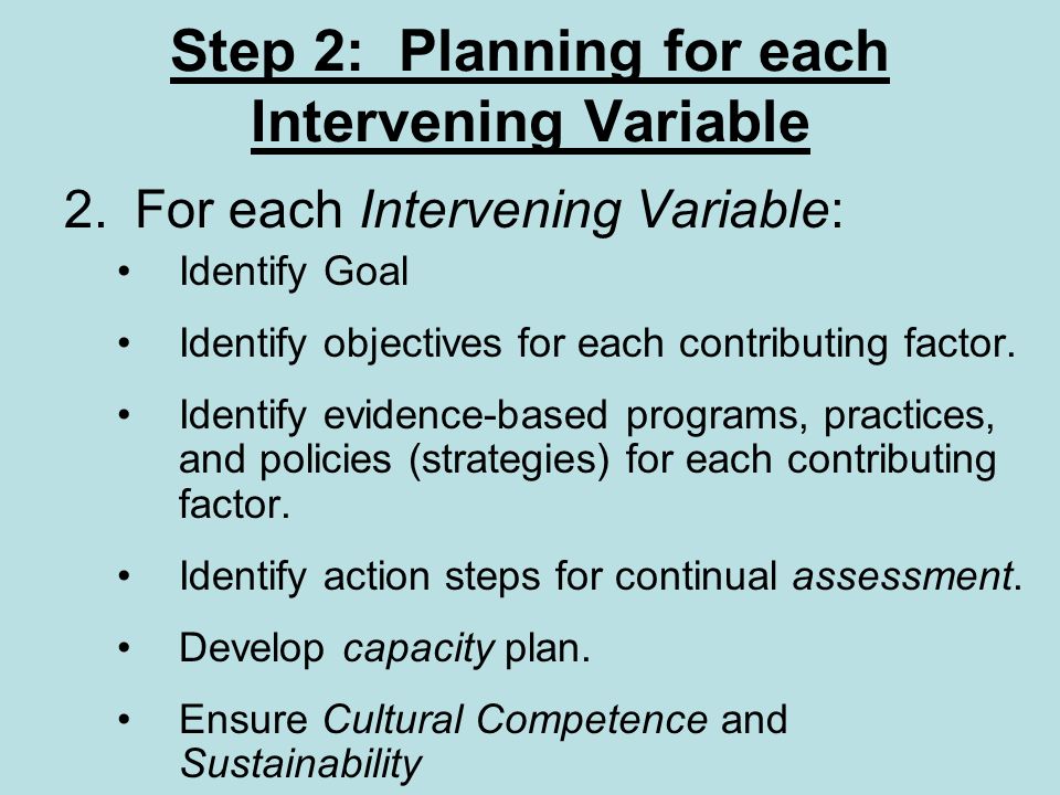 Step 2: Planning for each Intervening Variable 2.For each Intervening Variable: Identify Goal Identify objectives for each contributing factor.