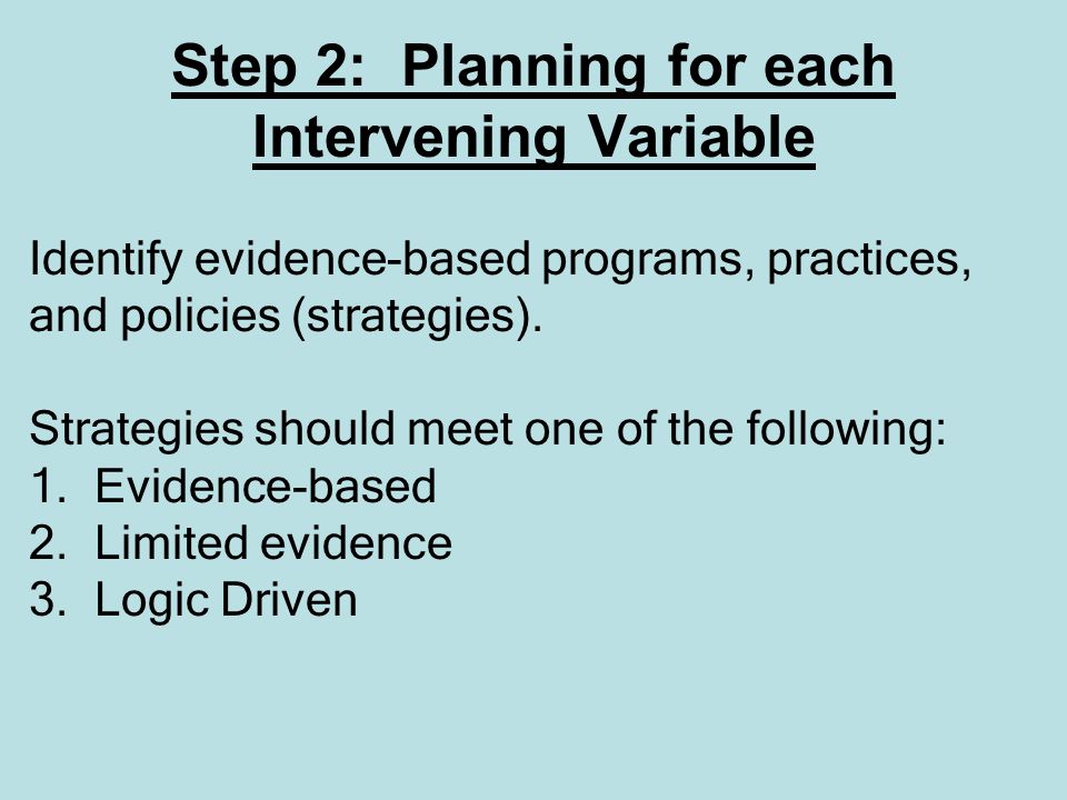 Step 2: Planning for each Intervening Variable Identify evidence-based programs, practices, and policies (strategies).