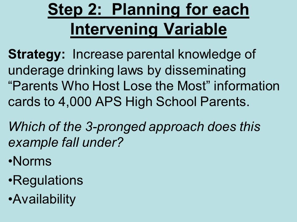 Step 2: Planning for each Intervening Variable Strategy: Increase parental knowledge of underage drinking laws by disseminating Parents Who Host Lose the Most information cards to 4,000 APS High School Parents.