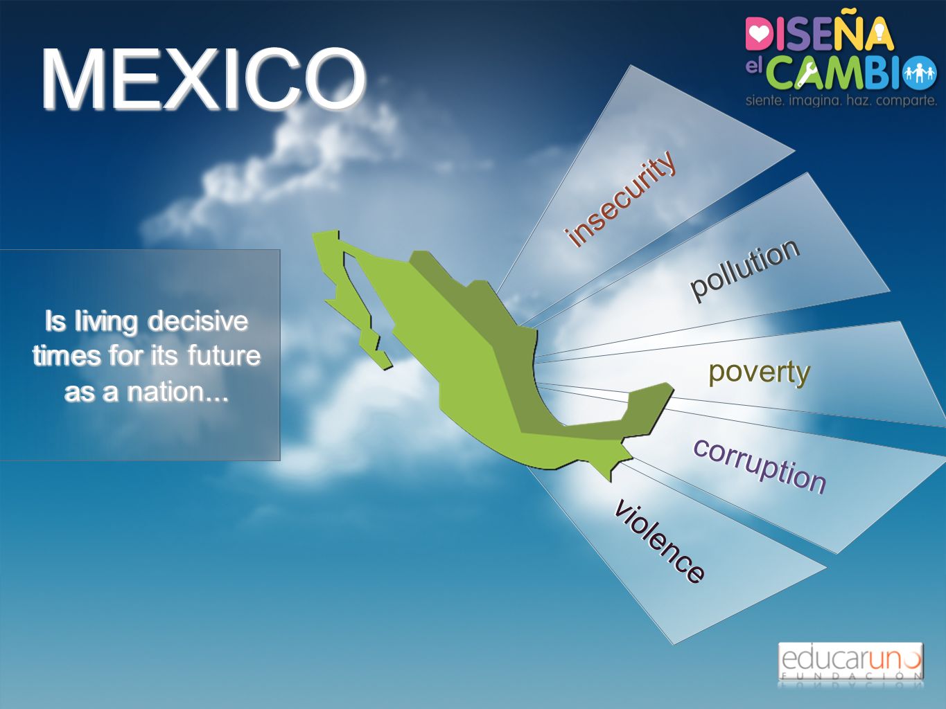 MEXICOMEXICO insecurity poverty corruption violence pollution Is living decisive times for its future as a nation...